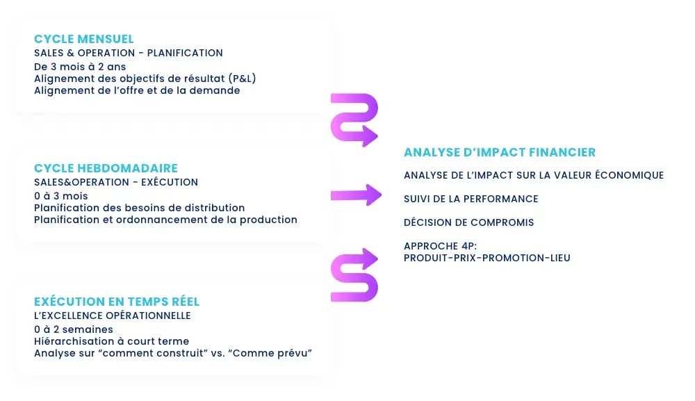Cilcli_CTS-–-FR (1)