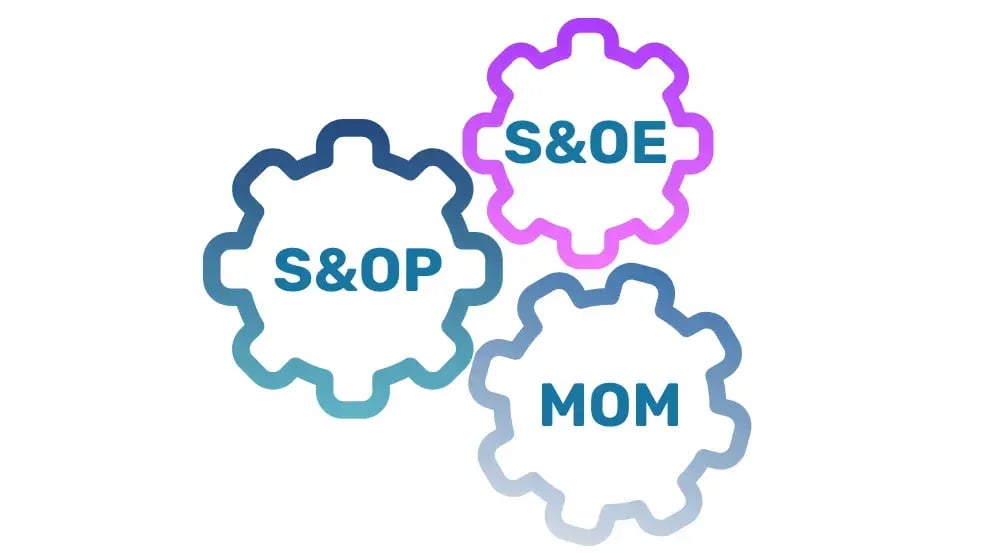 SINCRONIZZARE-PROCESSI_CTS-1